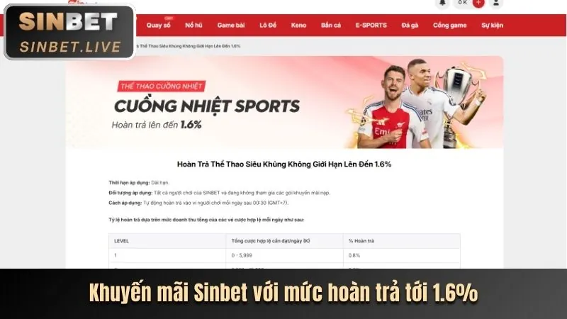 Khuyến mãi chào mừng cf789 Live